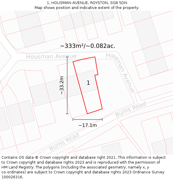 1, HOUSMAN AVENUE, ROYSTON, SG8 5DN: Plot and title map