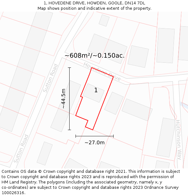 1, HOVEDENE DRIVE, HOWDEN, GOOLE, DN14 7DL: Plot and title map
