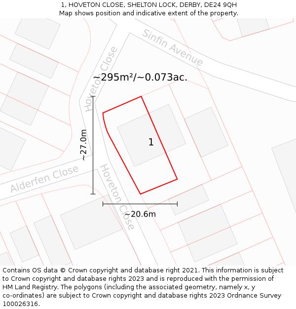 1, HOVETON CLOSE, SHELTON LOCK, DERBY, DE24 9QH: Plot and title map