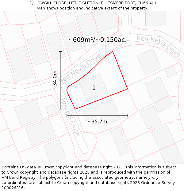 1, HOWGILL CLOSE, LITTLE SUTTON, ELLESMERE PORT, CH66 4JH: Plot and title map