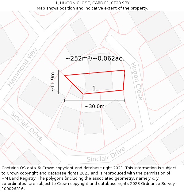 1, HUGON CLOSE, CARDIFF, CF23 9BY: Plot and title map
