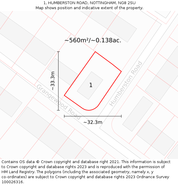 1, HUMBERSTON ROAD, NOTTINGHAM, NG8 2SU: Plot and title map