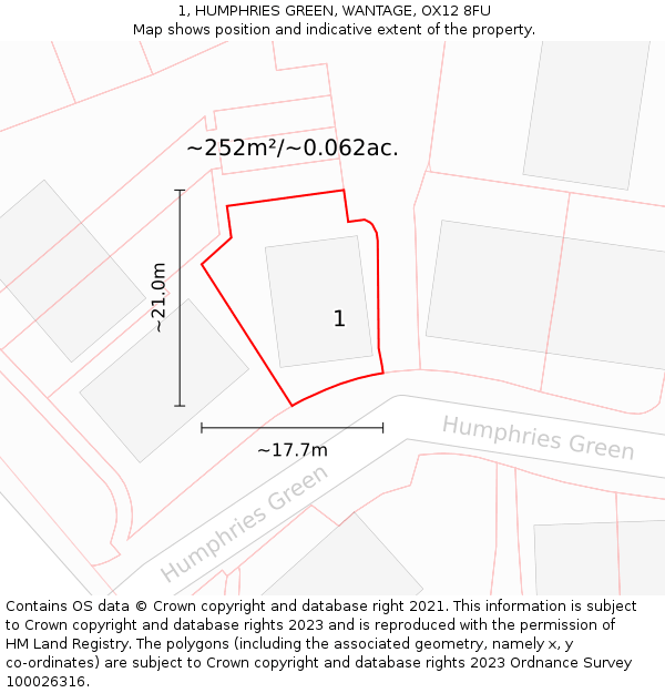 1, HUMPHRIES GREEN, WANTAGE, OX12 8FU: Plot and title map