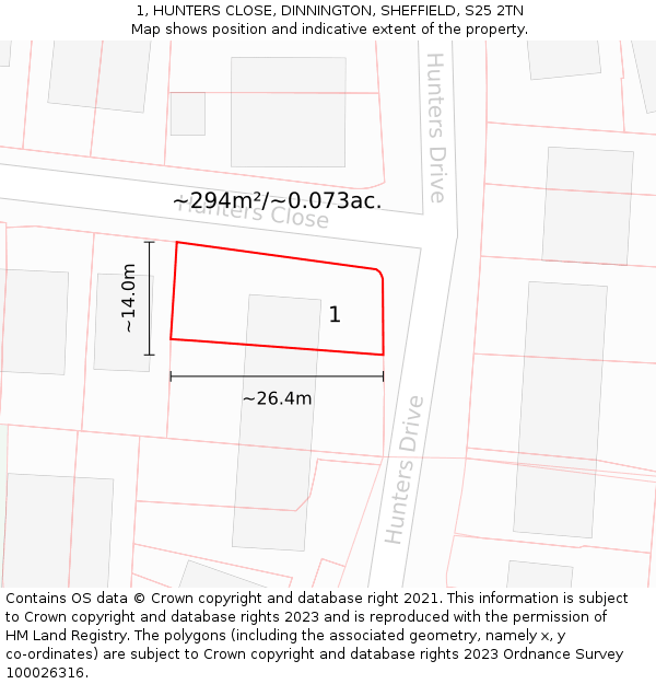 1, HUNTERS CLOSE, DINNINGTON, SHEFFIELD, S25 2TN: Plot and title map