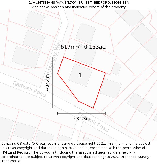 1, HUNTSMANS WAY, MILTON ERNEST, BEDFORD, MK44 1SA: Plot and title map