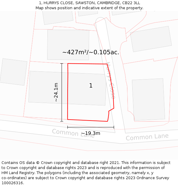 1, HURRYS CLOSE, SAWSTON, CAMBRIDGE, CB22 3LL: Plot and title map