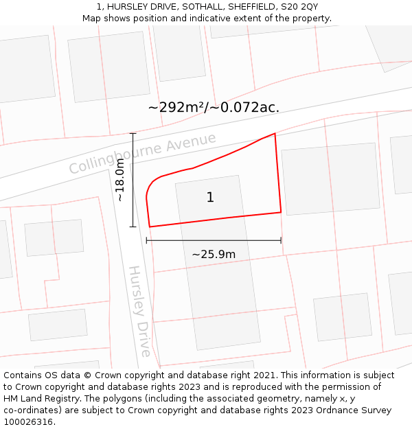 1, HURSLEY DRIVE, SOTHALL, SHEFFIELD, S20 2QY: Plot and title map