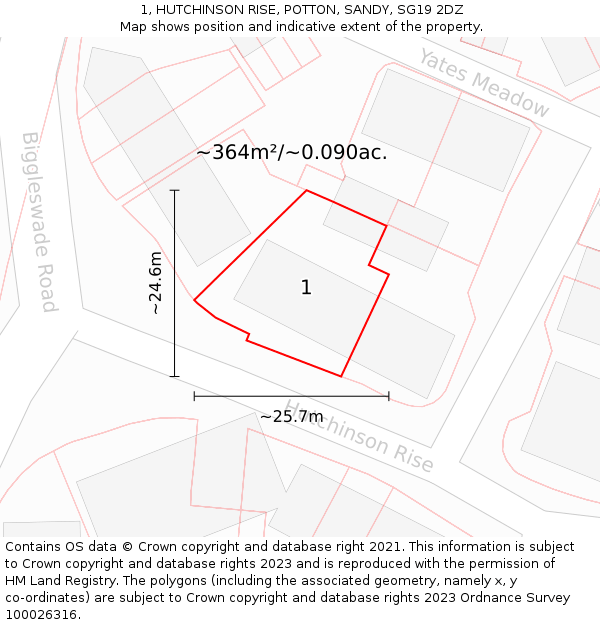 1, HUTCHINSON RISE, POTTON, SANDY, SG19 2DZ: Plot and title map