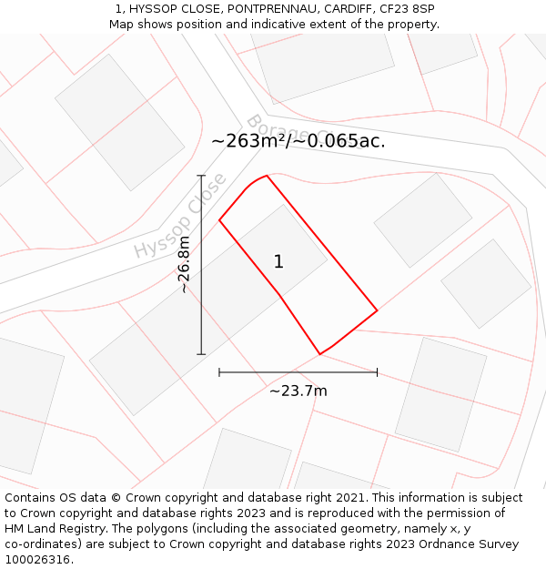 1, HYSSOP CLOSE, PONTPRENNAU, CARDIFF, CF23 8SP: Plot and title map