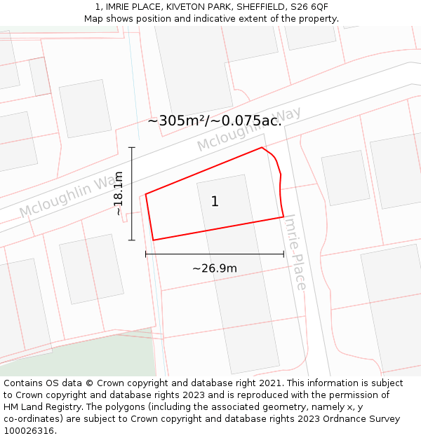 1, IMRIE PLACE, KIVETON PARK, SHEFFIELD, S26 6QF: Plot and title map