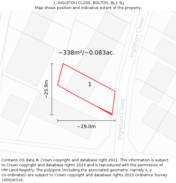 1, INGLETON CLOSE, BOLTON, BL2 3LJ: Plot and title map