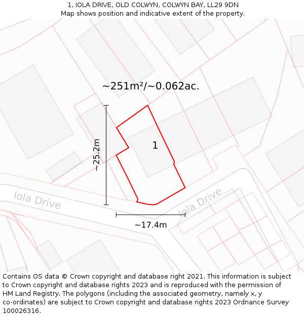 1, IOLA DRIVE, OLD COLWYN, COLWYN BAY, LL29 9DN: Plot and title map