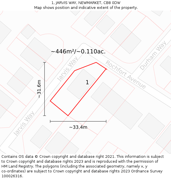 1, JARVIS WAY, NEWMARKET, CB8 0DW: Plot and title map