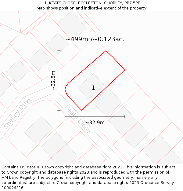 1, KEATS CLOSE, ECCLESTON, CHORLEY, PR7 5PF: Plot and title map