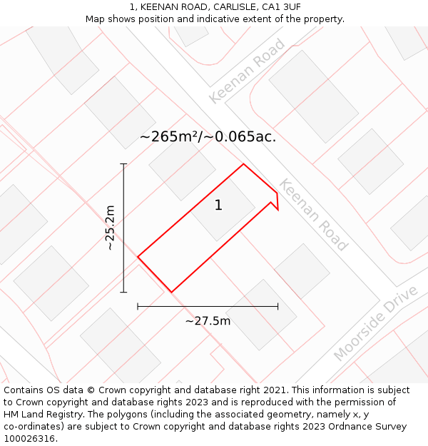 1, KEENAN ROAD, CARLISLE, CA1 3UF: Plot and title map
