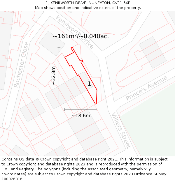 1, KENILWORTH DRIVE, NUNEATON, CV11 5XP: Plot and title map