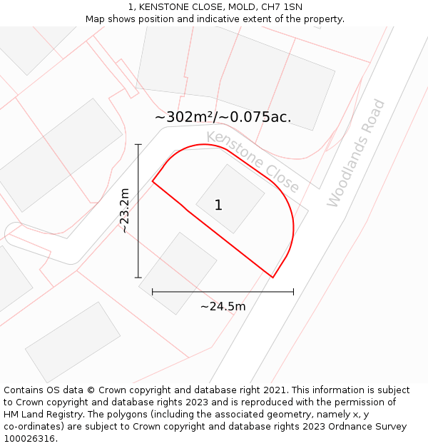 1, KENSTONE CLOSE, MOLD, CH7 1SN: Plot and title map