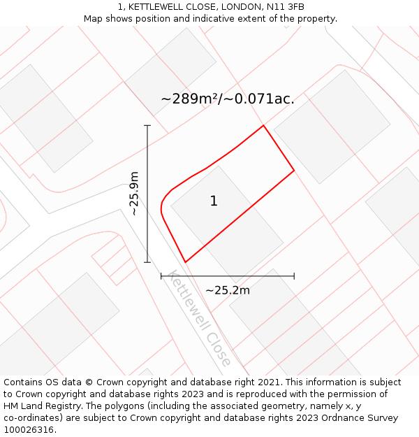 1, KETTLEWELL CLOSE, LONDON, N11 3FB: Plot and title map