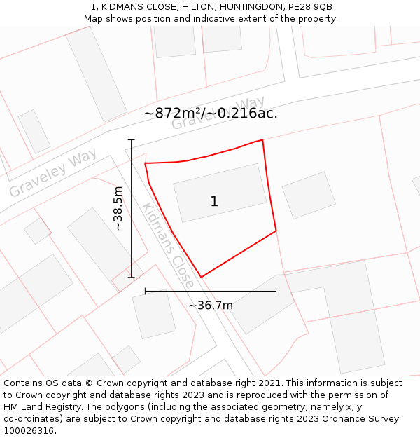 1, KIDMANS CLOSE, HILTON, HUNTINGDON, PE28 9QB: Plot and title map