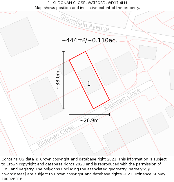 1, KILDONAN CLOSE, WATFORD, WD17 4LH: Plot and title map