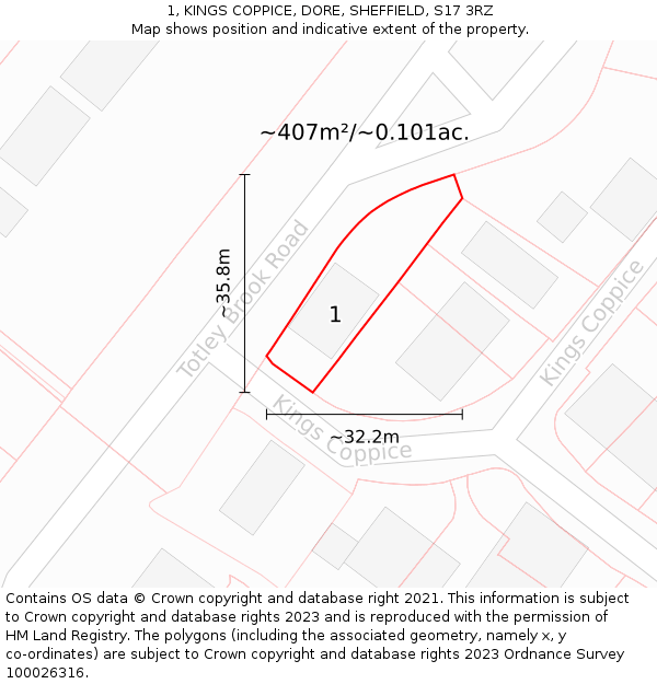 1, KINGS COPPICE, DORE, SHEFFIELD, S17 3RZ: Plot and title map