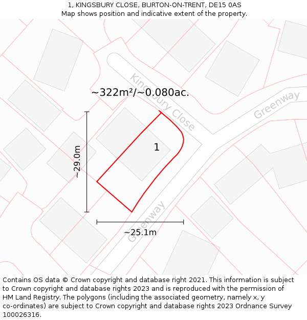 1, KINGSBURY CLOSE, BURTON-ON-TRENT, DE15 0AS: Plot and title map