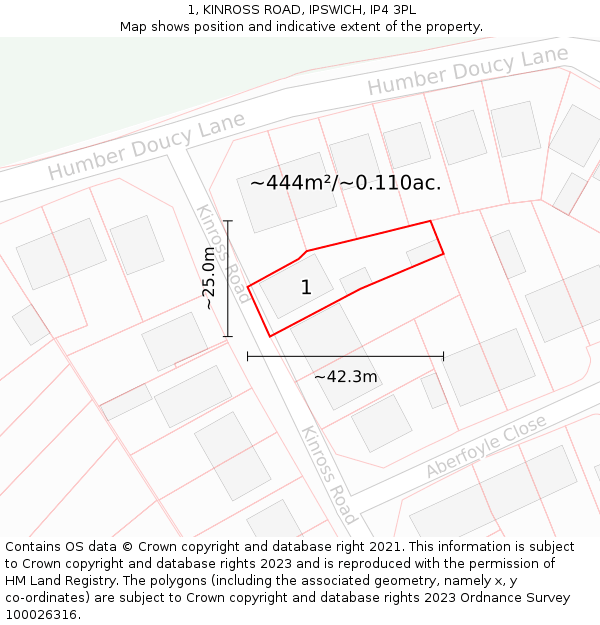 1, KINROSS ROAD, IPSWICH, IP4 3PL: Plot and title map