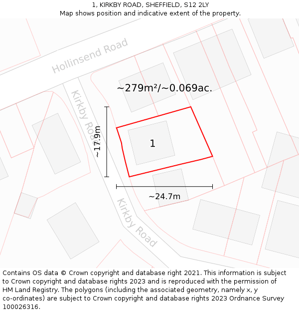1, KIRKBY ROAD, SHEFFIELD, S12 2LY: Plot and title map