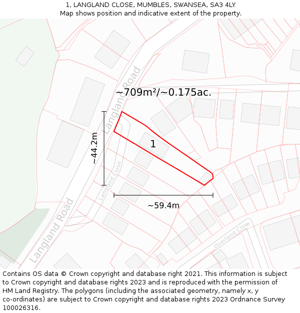 1, LANGLAND CLOSE, MUMBLES, SWANSEA, SA3 4LY: Plot and title map