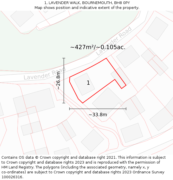 1, LAVENDER WALK, BOURNEMOUTH, BH8 0PY: Plot and title map