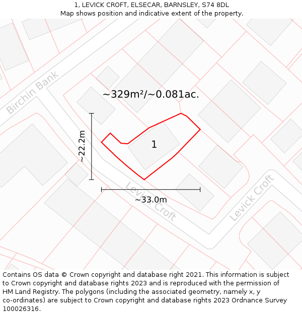 1, LEVICK CROFT, ELSECAR, BARNSLEY, S74 8DL: Plot and title map
