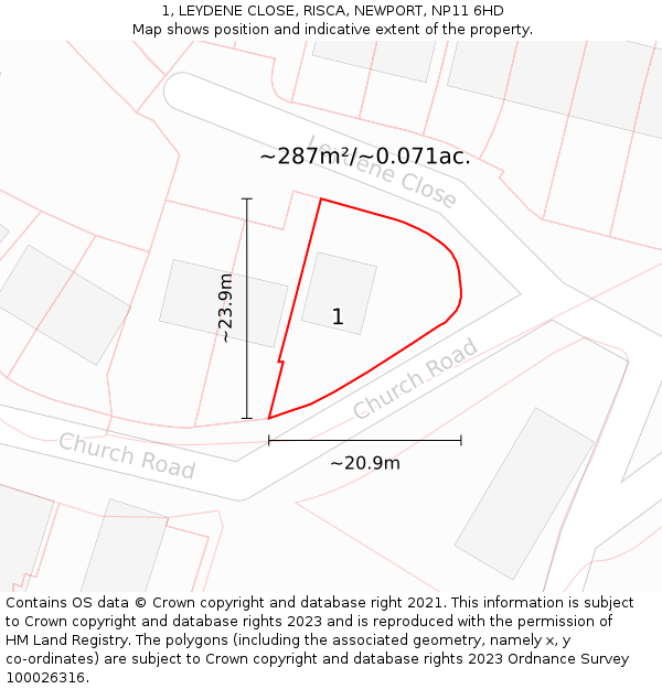 1, LEYDENE CLOSE, RISCA, NEWPORT, NP11 6HD: Plot and title map