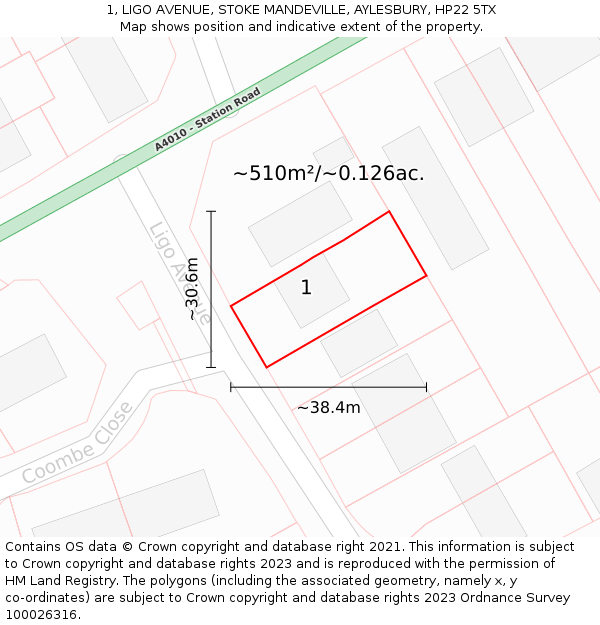 1, LIGO AVENUE, STOKE MANDEVILLE, AYLESBURY, HP22 5TX: Plot and title map