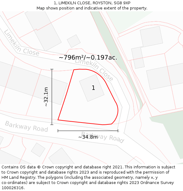1, LIMEKILN CLOSE, ROYSTON, SG8 9XP: Plot and title map
