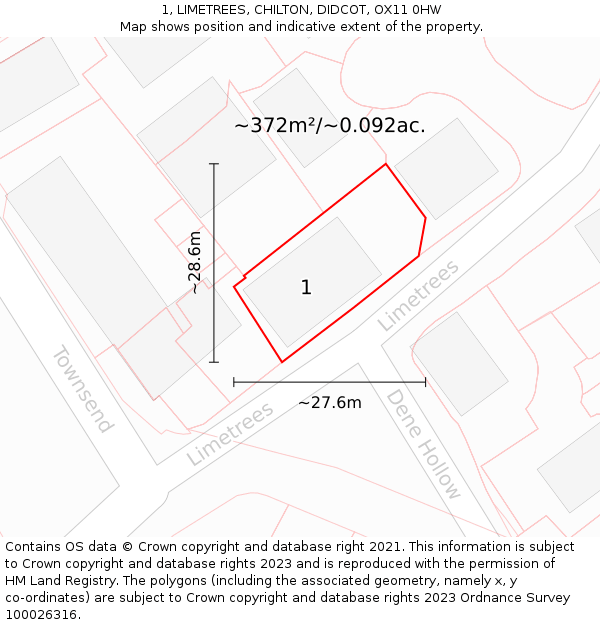 1, LIMETREES, CHILTON, DIDCOT, OX11 0HW: Plot and title map