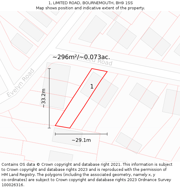 1, LIMITED ROAD, BOURNEMOUTH, BH9 1SS: Plot and title map