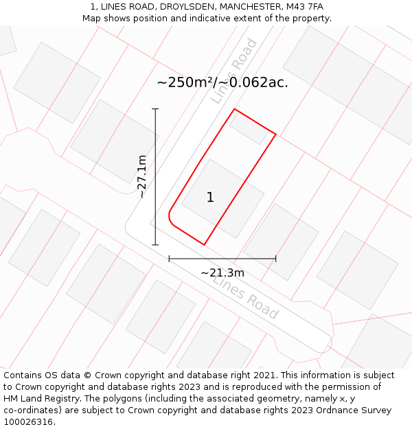 1, LINES ROAD, DROYLSDEN, MANCHESTER, M43 7FA: Plot and title map