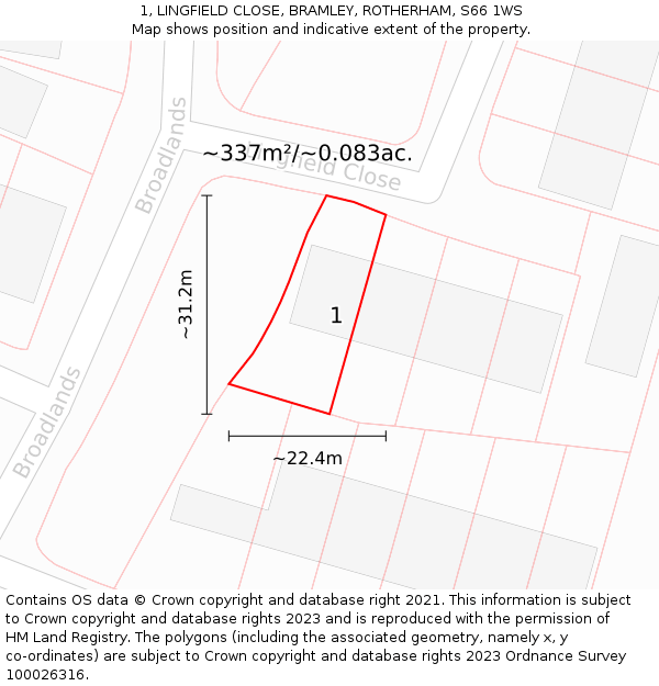 1, LINGFIELD CLOSE, BRAMLEY, ROTHERHAM, S66 1WS: Plot and title map