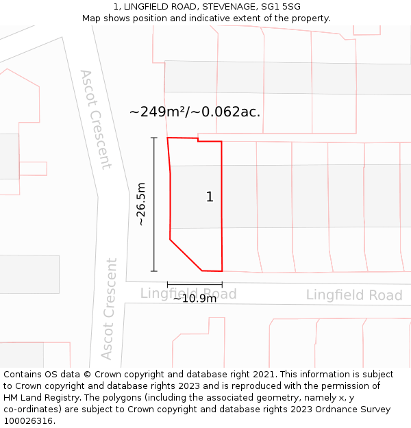 1, LINGFIELD ROAD, STEVENAGE, SG1 5SG: Plot and title map