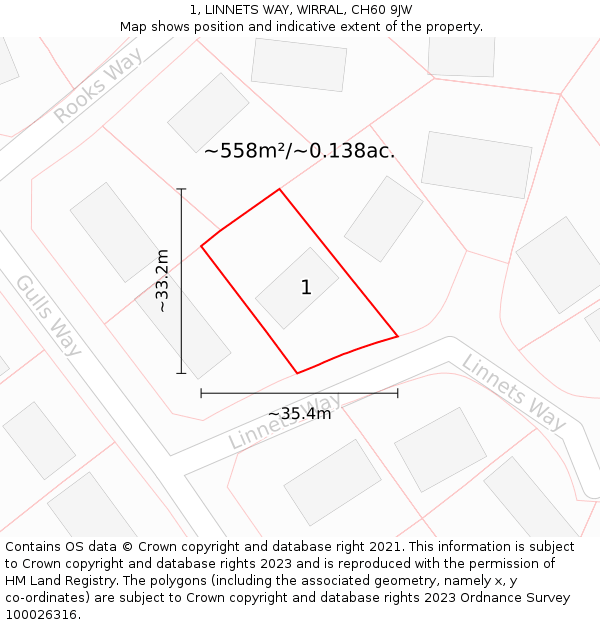 1, LINNETS WAY, WIRRAL, CH60 9JW: Plot and title map