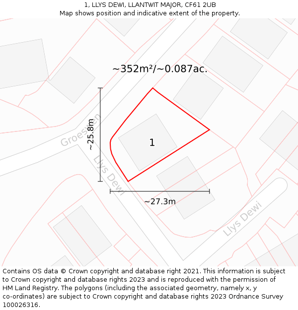 1, LLYS DEWI, LLANTWIT MAJOR, CF61 2UB: Plot and title map