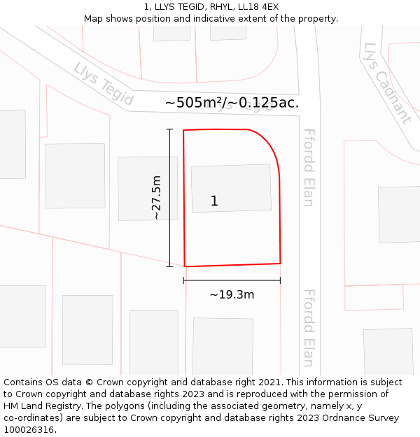 1, LLYS TEGID, RHYL, LL18 4EX: Plot and title map