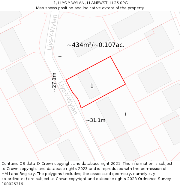 1, LLYS Y WYLAN, LLANRWST, LL26 0PG: Plot and title map