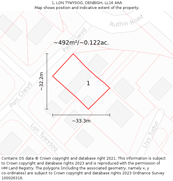 1, LON TYWYSOG, DENBIGH, LL16 4AA: Plot and title map