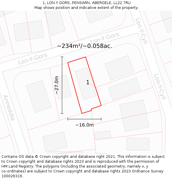1, LON Y GORS, PENSARN, ABERGELE, LL22 7RU: Plot and title map