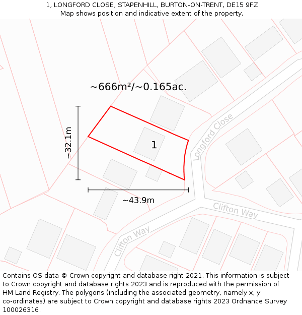 1, LONGFORD CLOSE, STAPENHILL, BURTON-ON-TRENT, DE15 9FZ: Plot and title map