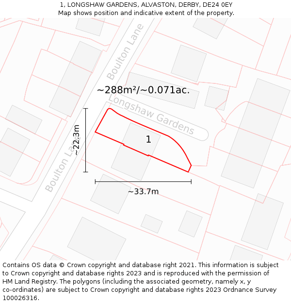1, LONGSHAW GARDENS, ALVASTON, DERBY, DE24 0EY: Plot and title map