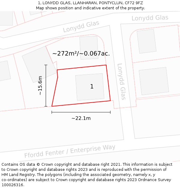 1, LONYDD GLAS, LLANHARAN, PONTYCLUN, CF72 9FZ: Plot and title map