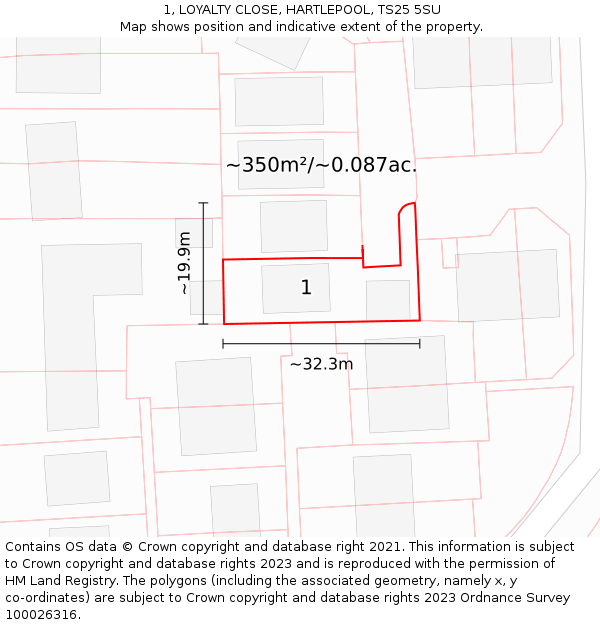 1, LOYALTY CLOSE, HARTLEPOOL, TS25 5SU: Plot and title map
