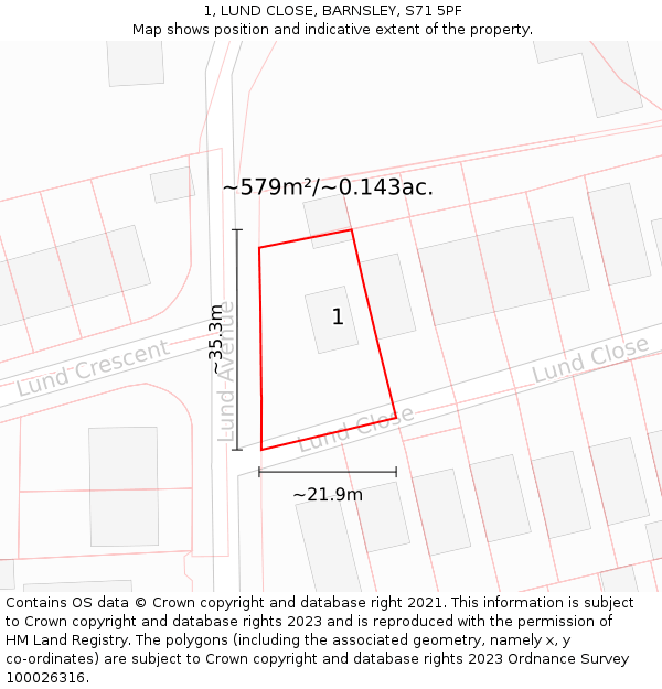 1, LUND CLOSE, BARNSLEY, S71 5PF: Plot and title map